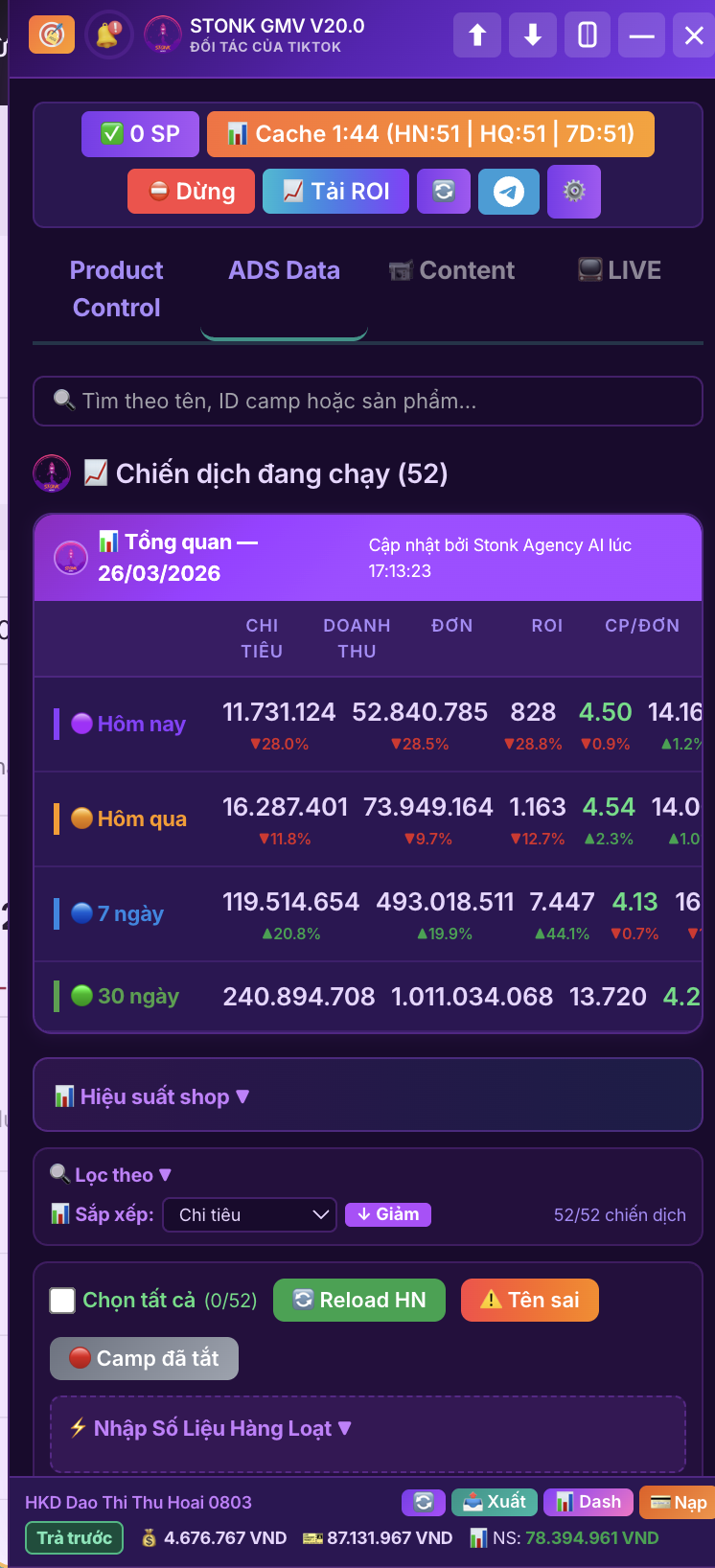 Dashboard hiệu suất Ads